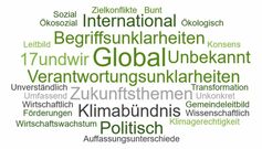 Assoziationen mit den SDGs in den sechs Kommunen NÖ